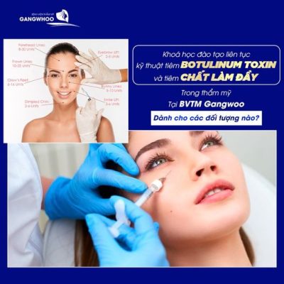 Khóa đào tạo liên tục tiêm Botulinum Toxin trong thẩm mỹ